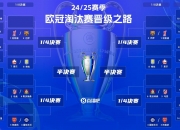 开云体育app-欧预赛赛程安排，球队备战欧锦赛的简单介绍