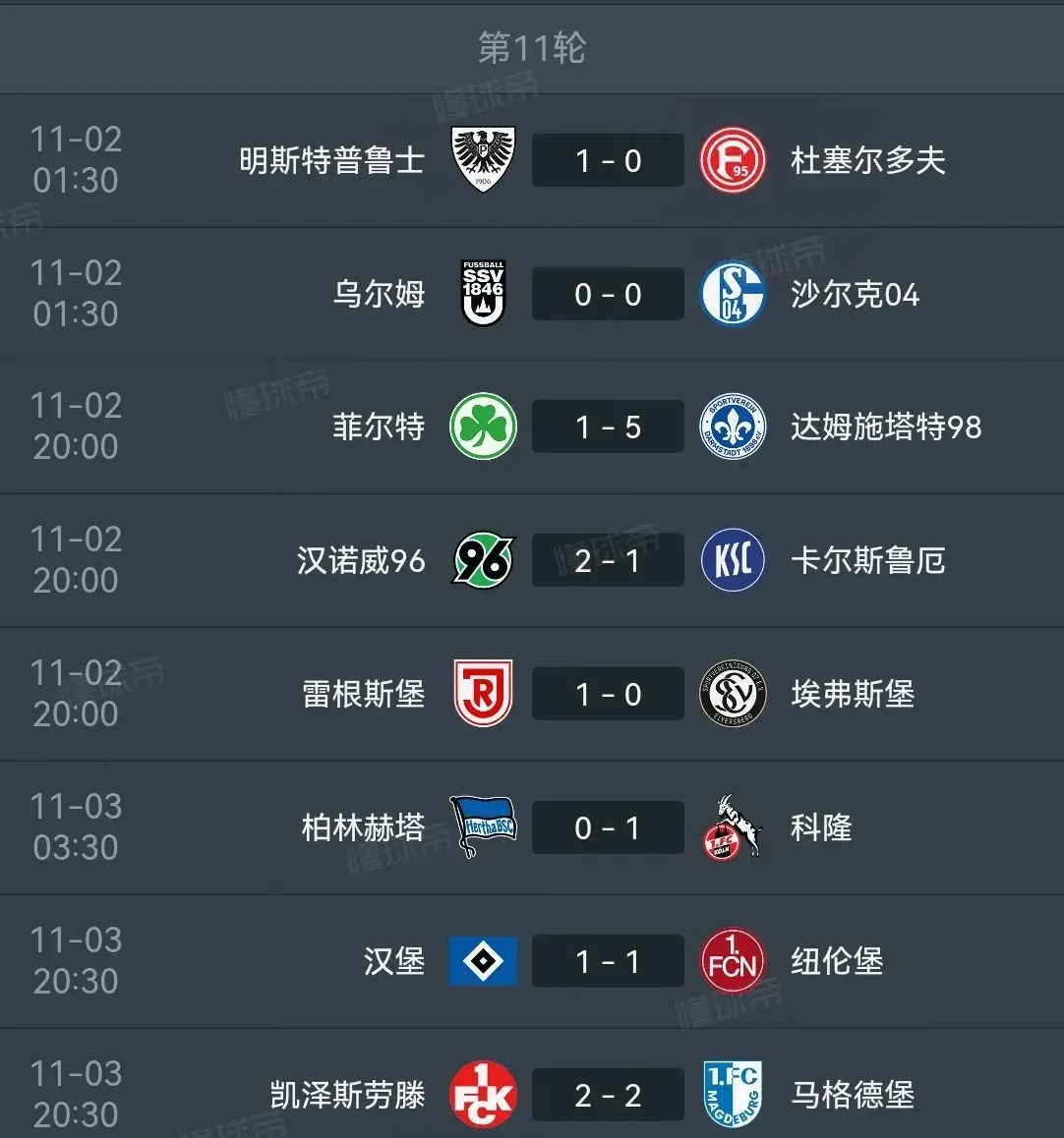 关于汉诺威主场失利，德乙保级压力增大的信息