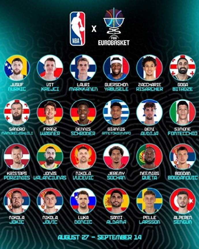 欧预赛赛程安排，球队备战欧锦赛的简单介绍